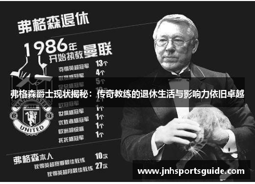 弗格森爵士现状揭秘：传奇教练的退休生活与影响力依旧卓越